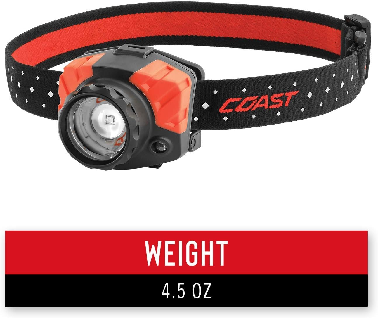 Energizer LED Headlamp - Image 4