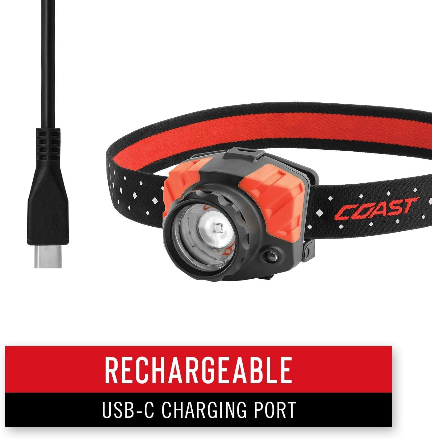 Energizer LED Headlamp - Image 7