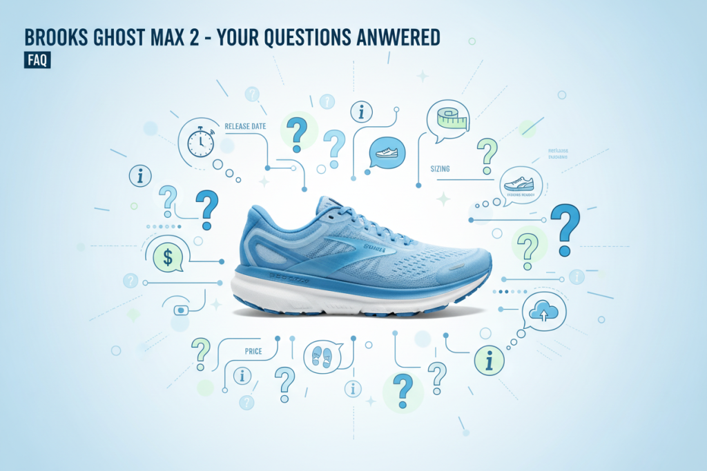 Brooks Ghost Max 2 FAQ concept illustration