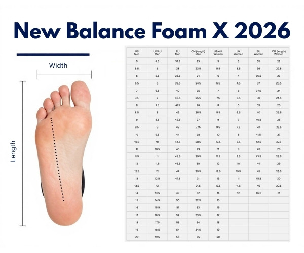New Balance Fresh Foam X 2026 size chart and fit visualization New Balance Fresh Foam X 2026 size chart and fit visualization
