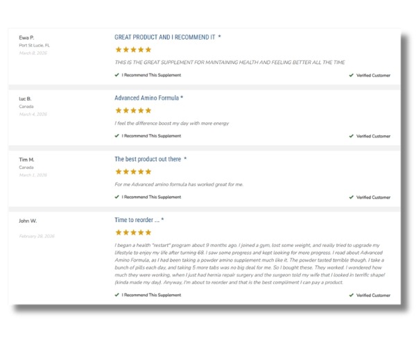 customer testimonials and five-star reviews display customer testimonials and five-star reviews display